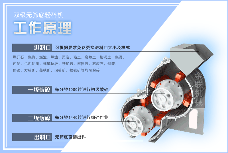 中型煤炭破碎機的價格是多少，是怎么來破碎煤炭的？